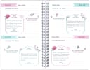 Journal: Know Your Bible Map: A Creative Journal (Pink) Spiral - Thumbnail 2