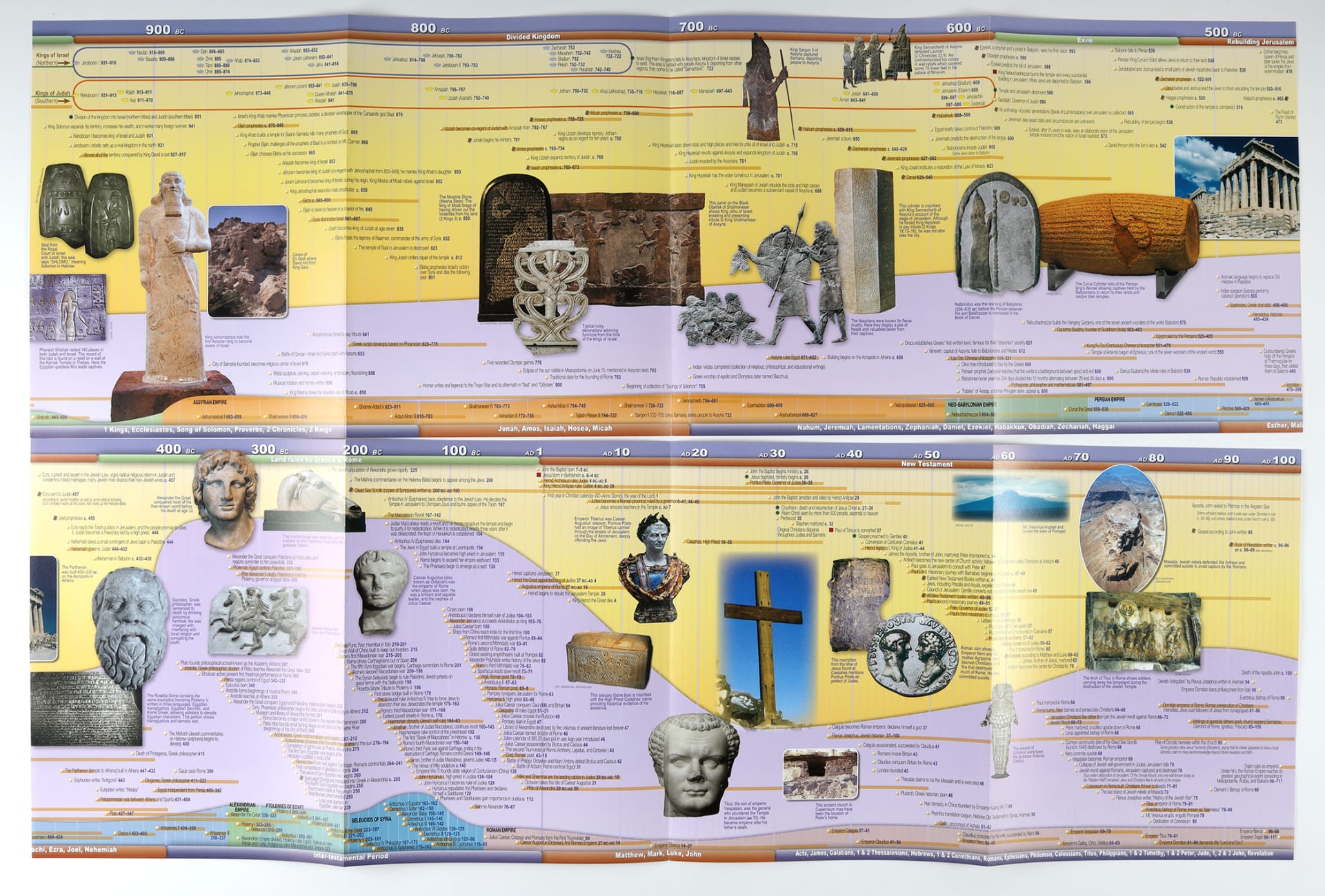 10-Foot Bible & World History Time Line Chart/card