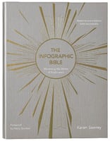 The Infographic Bible: Visualising the Drama of God's Word Hardback