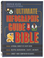 The Ultimate Infographic Guide to the Bible: A Visual Survey of Every Book, Helpful Background, Charts, and Maps, a Must-Have Companion Resource Hardback